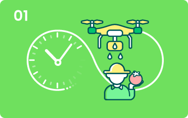 作業時間と負担を大幅削減